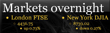 090611markets 090611markets