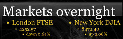 090626markets 090626markets