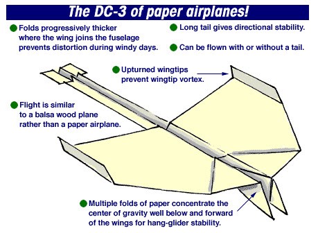 paper_plane