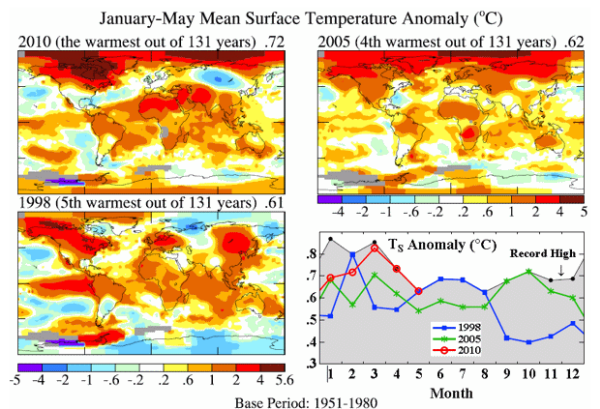 11-06-2010 jantomaytemp