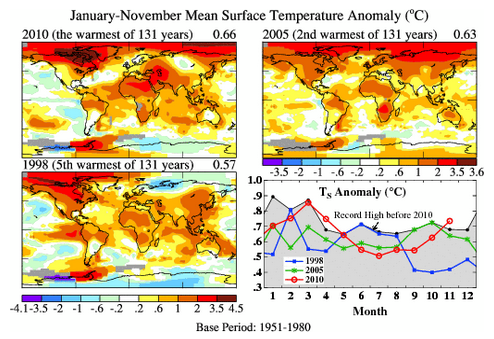 13-12-2010 nasatemperaturemeasures