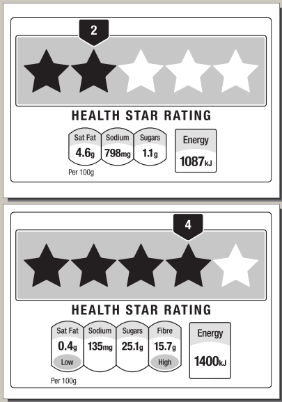 star labels