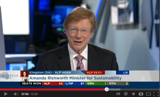 Kerry O'Brien