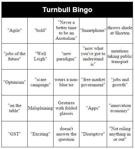 turnbull bingo 1