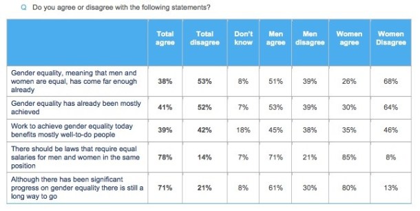 womendisagree2 copy