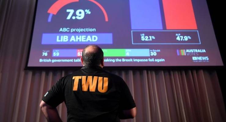 polling trust in media