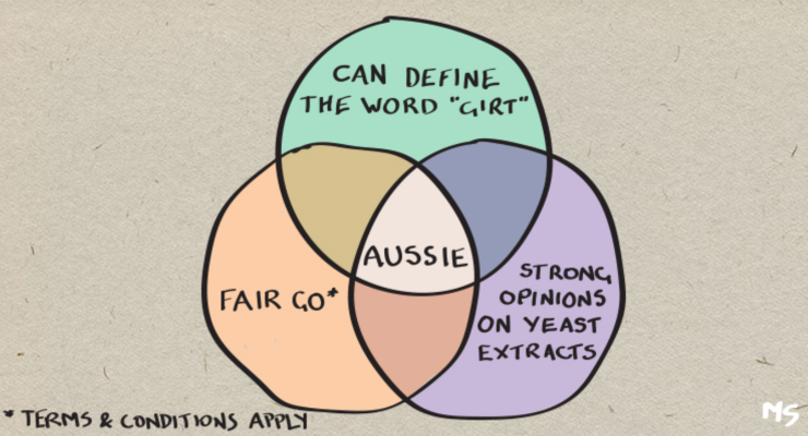 (Image: Mitchell Squire/Private Media)