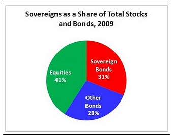 17-11-2010 sovereignsshare