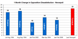 1mondissat 1mondissat