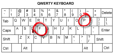 28-12-2010 qwertykeyboard