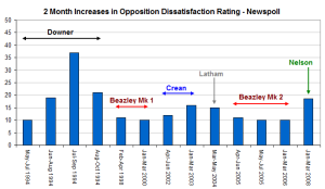 2mondissat 2mondissat
