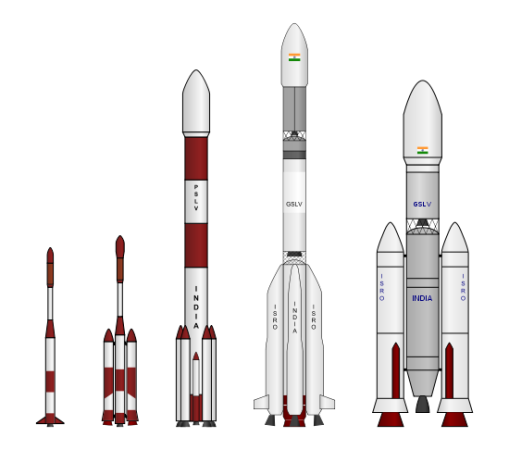 India's space lifters. Graphic by ISRO