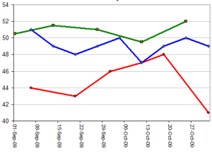 ALPprimary ALPprimary