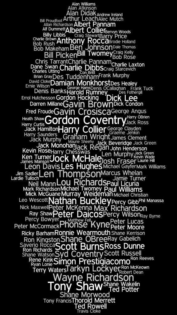 Collingwood Collingwood