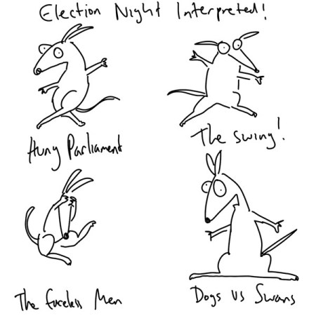 Dancing and Singing and the Dogs getting a football lesson ElectionNight12
