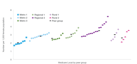 This is a placeholder for figure 3