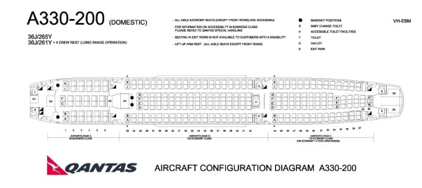 QF A332