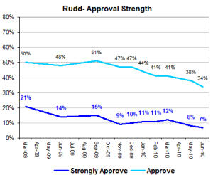 Ruddappstrength Ruddappstrength