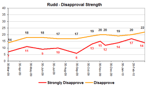Rudddisappstrengthmar29 Rudddisappstrengthmar29
