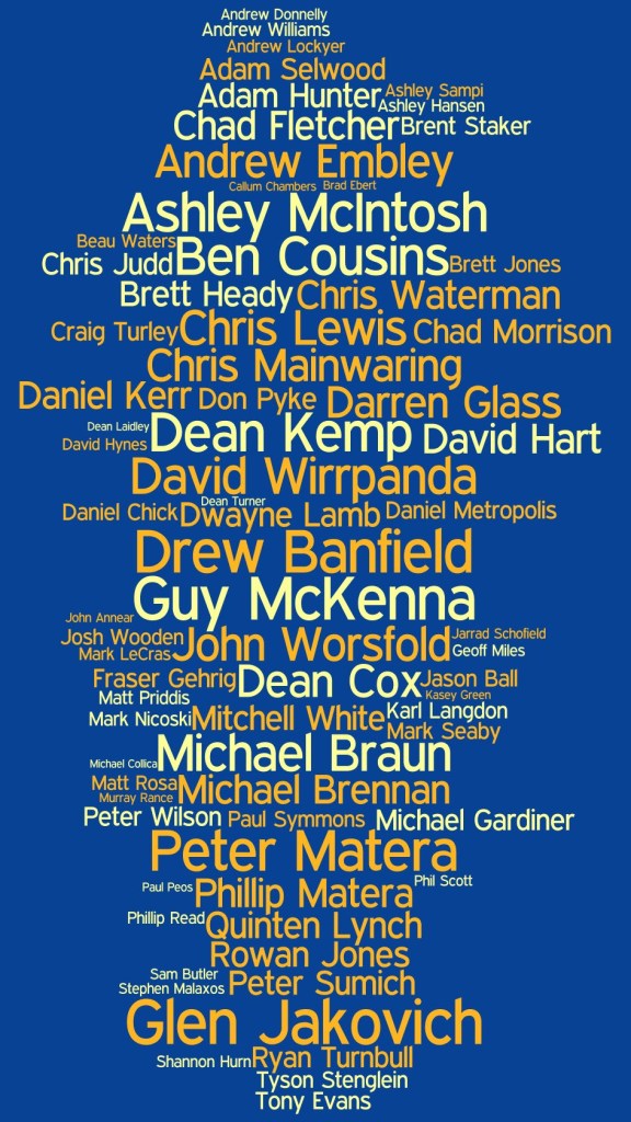 West Coast West Coast