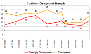 abbottdisappstrengthmar29