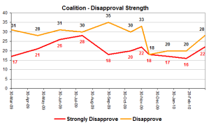 abbottdisappstrengthmar29 abbottdisappstrengthmar29