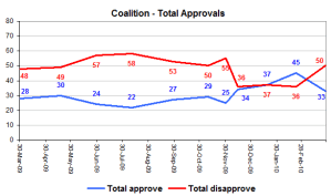 abbotttotalappmar29