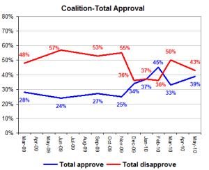 abbotttotalapps abbotttotalapps