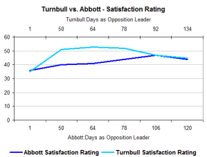 abbottturn1 abbottturn1