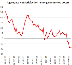 aggregatenetsat aggregatenetsat