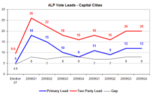alpcitygap alpcitygap
