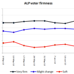 alpfirmness alpfirmness