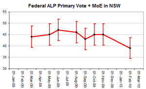 alpnswprims alpnswprims