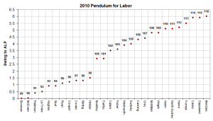 alppendulum alppendulum