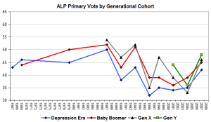alpprimarygens alpprimarygens