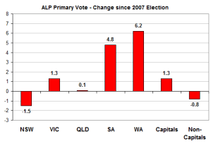 alpprimsep09 alpprimsep09