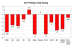 alpswingapr10 alpswingapr10