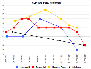 alptpp2010