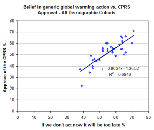 approvalactall approvalactall