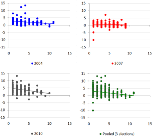 ballotpos1 ballotpos1
