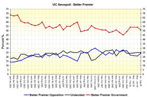 betterpremaug betterpremaug