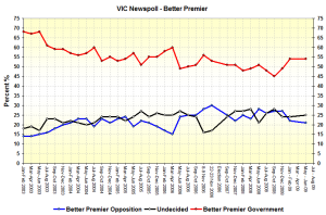 betterpremvicj30 betterpremvicj30