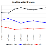 coalitionfirmness coalitionfirmness