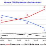 cprscoalition cprscoalition