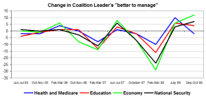 dcoalitionleader dcoalitionleader