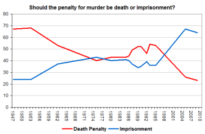 deathpenalty1