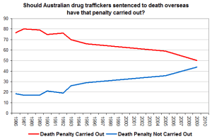 deathpenalty3 deathpenalty3