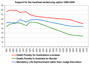 deathpenalty4 deathpenalty4