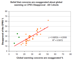 disapexagall disapexagall
