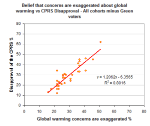 disapexagnogreens disapexagnogreens